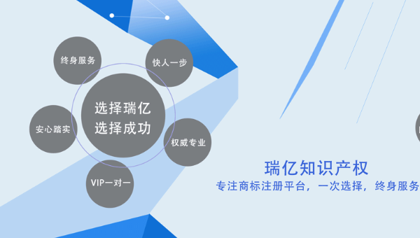 景泰2026 商标注册新规定，这些变化一定要知道！